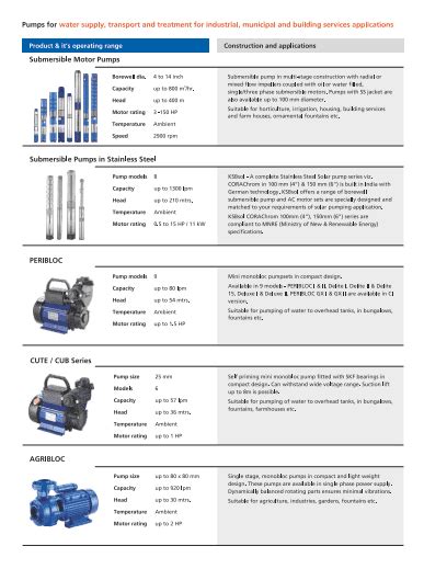 centrifugal and centripetal pump|centrifugal pump price list.